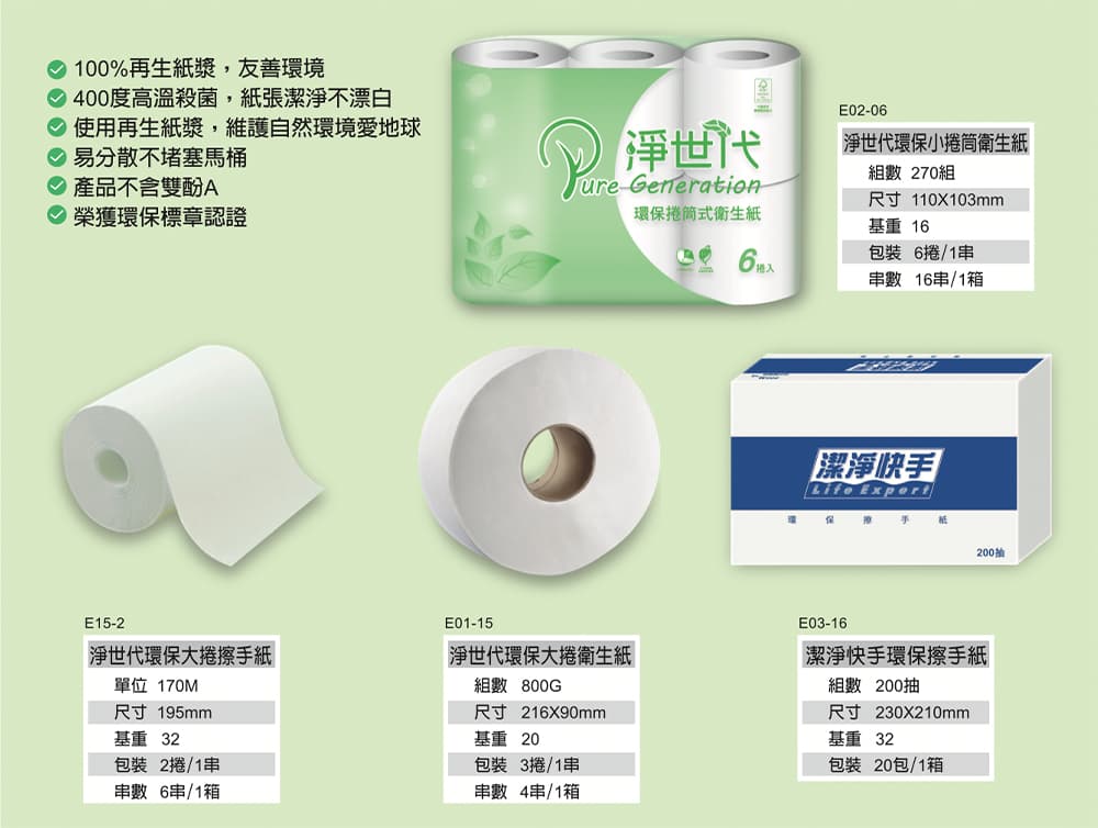 潔淨快手環保擦手紙 - 230x210mm 大尺寸更好擦拭