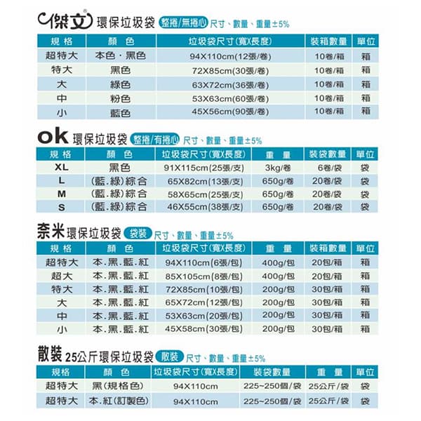 環保垃圾袋 - 高韌性不易破 環保垃圾袋 - 高韌性不易破