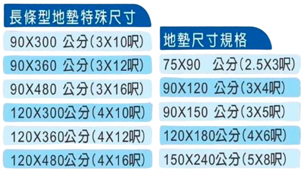 地墊租賃尺寸規格|滋原實業 地墊租賃尺寸規格|滋原實業